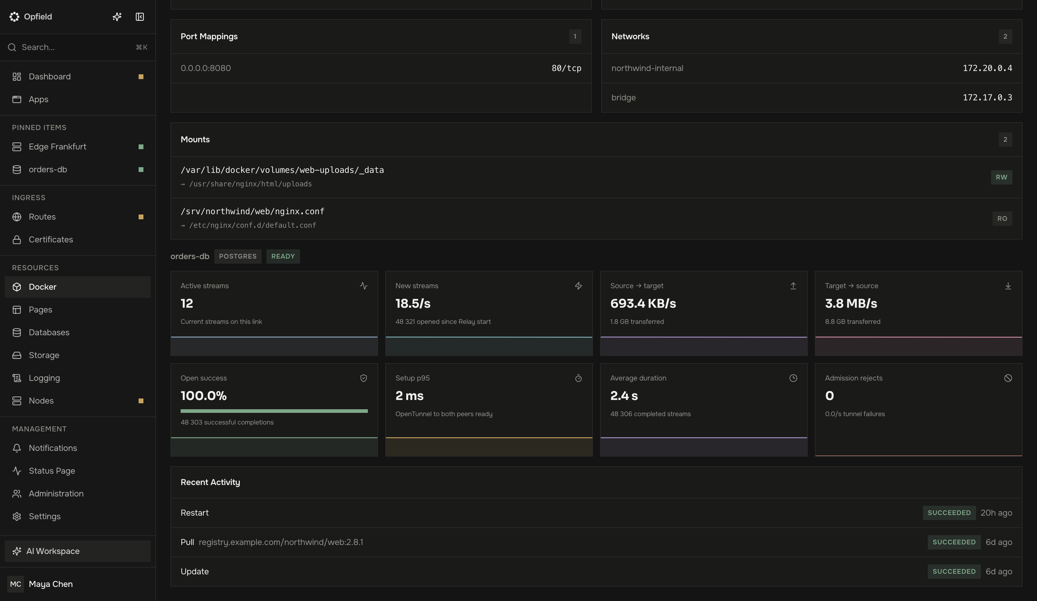 Container-Overview mit Laufzeitdetails und Secure-Link-Telemetrie